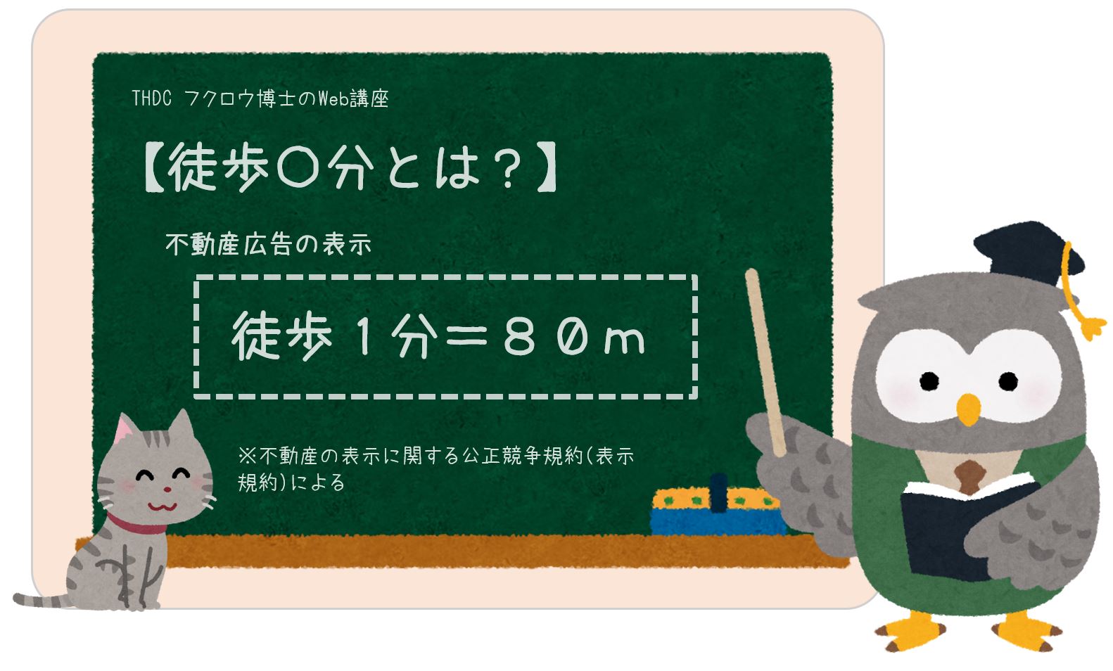 不動産広告表示の徒歩分数とは?