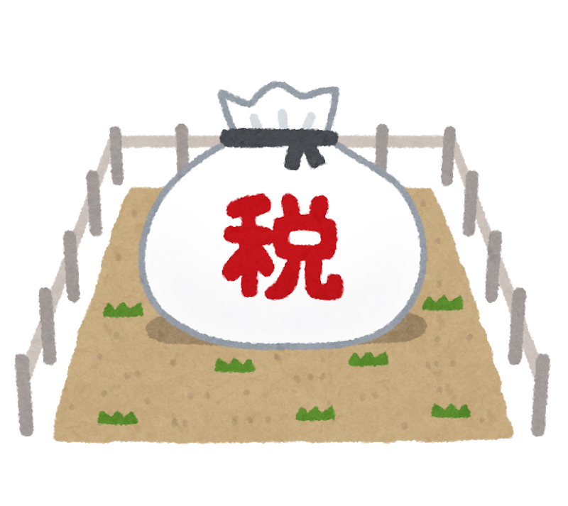 固定資産税